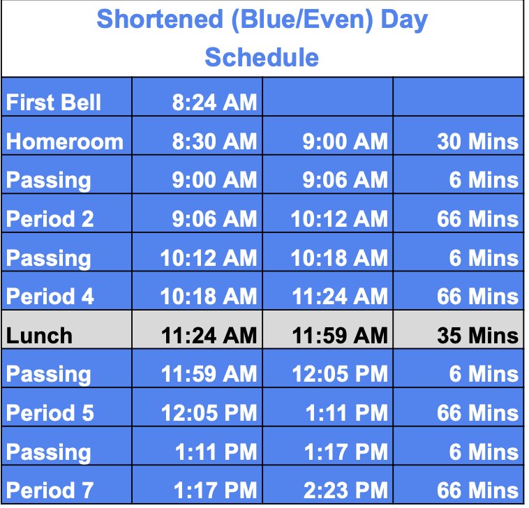ShortenedBlueDaySchedule